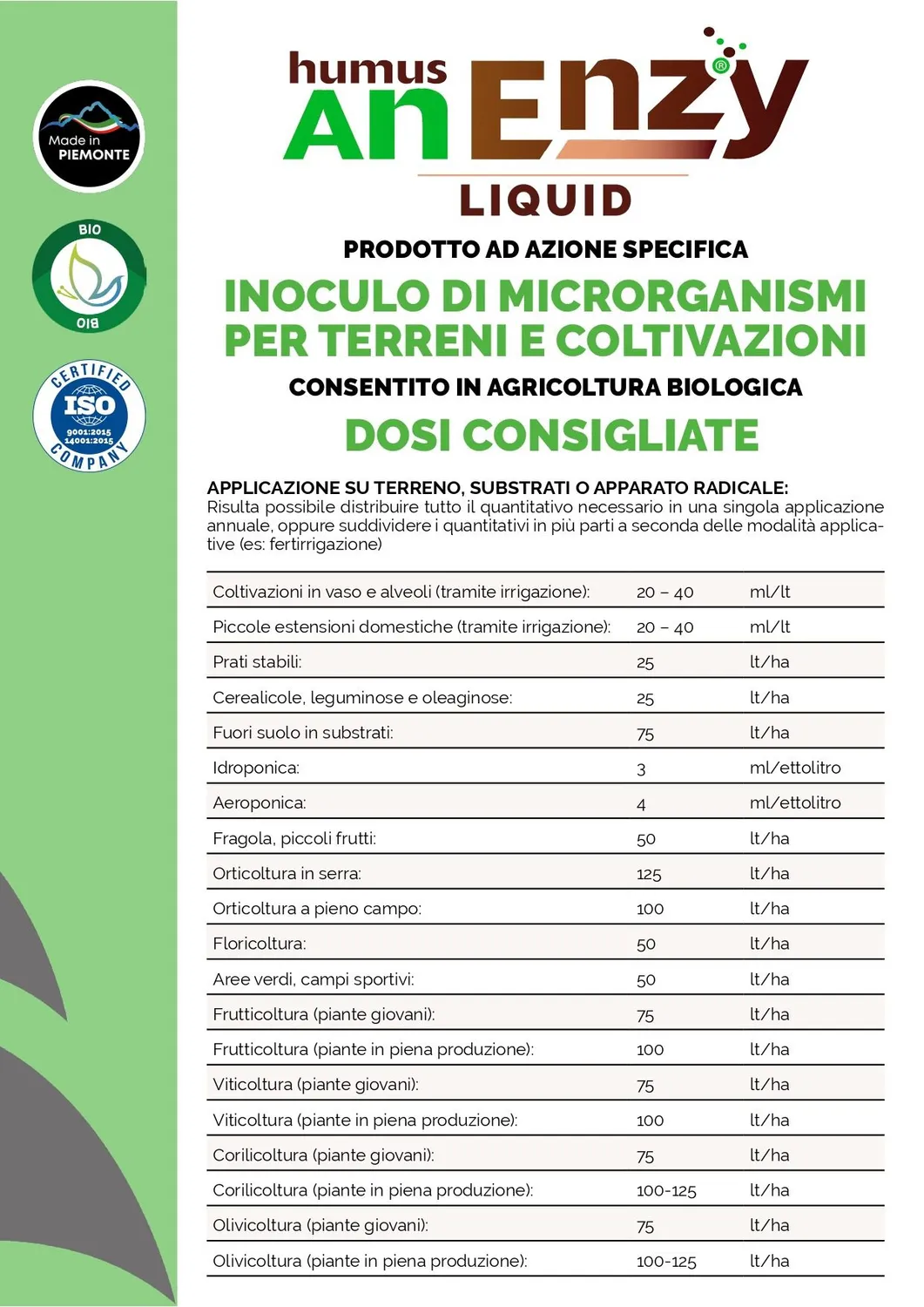 ZoLogik Humus AnEnzy Biochar concime liquido 5L bio