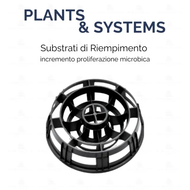 ZoLogik Circular substrato riempimento Big Bag 1m3 tecnico