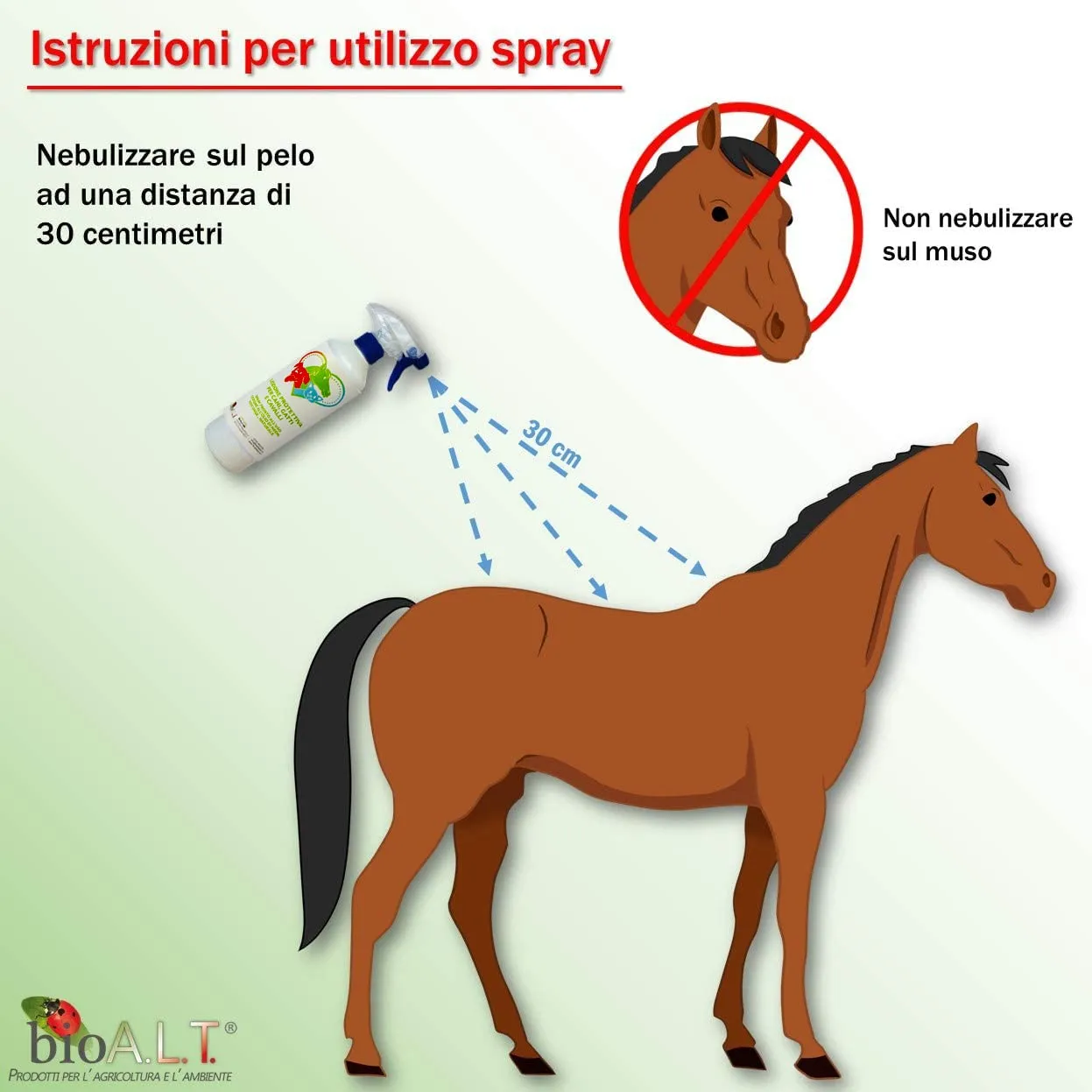 Bio A.L.T. Olio di Neem Spray Repellente Animali 500 ml Naturale