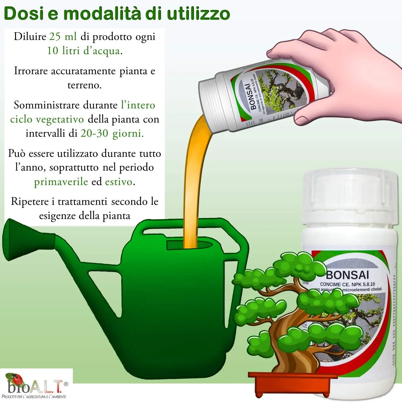 BIOALT Bonsai concime liquido 250 ml ficus vaso
