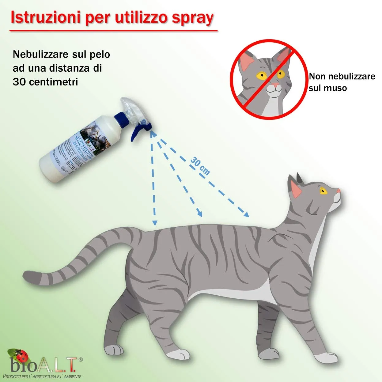 Bioalt Neem Lozione antiparassitaria 250 ml naturale
