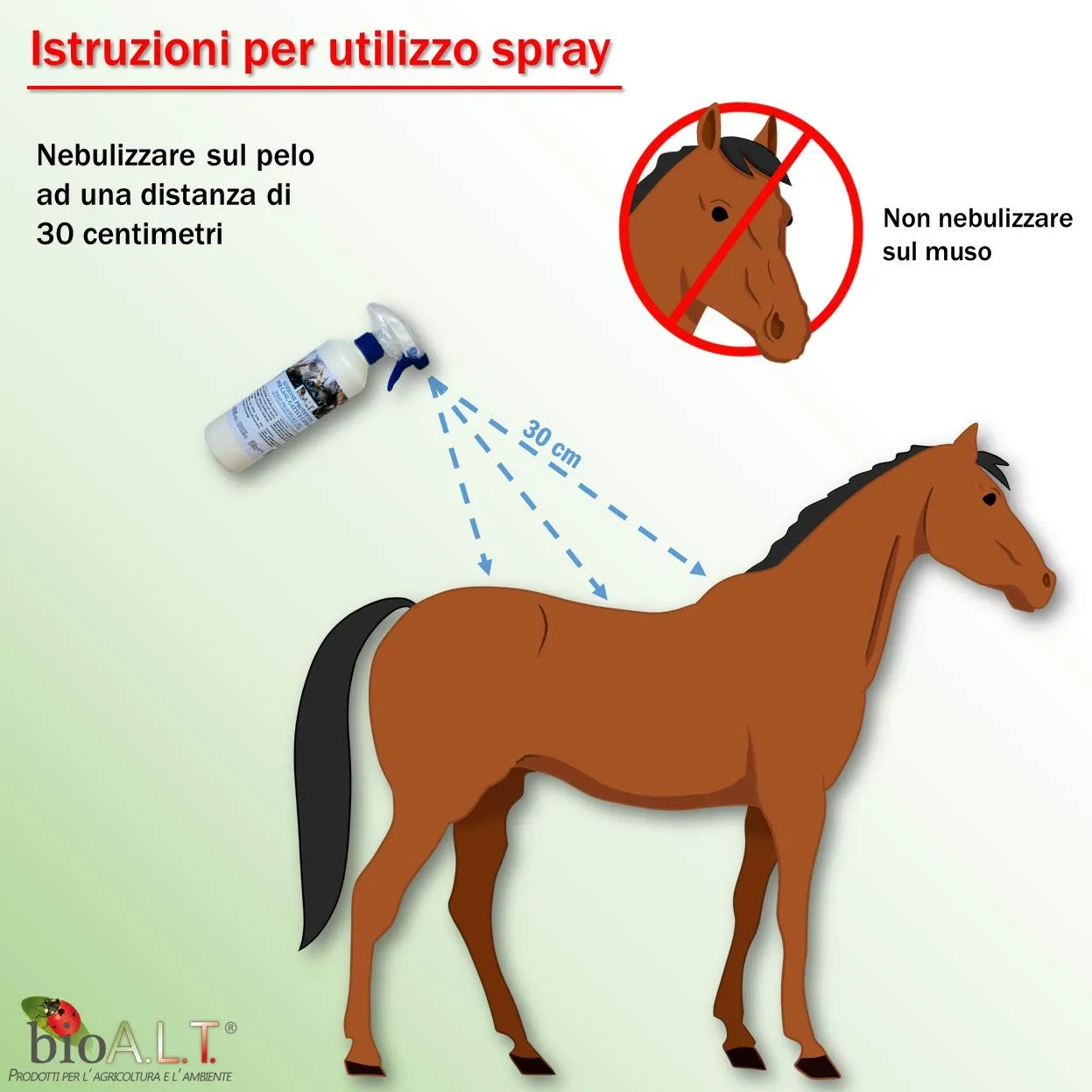 Bioalt Neem Lozione antiparassitaria 250 ml naturale