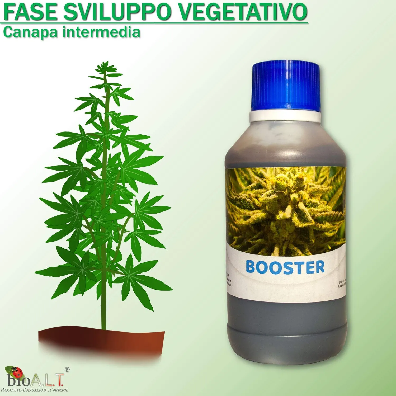 Bioalt Trio Indoor Concime kit crescita fioritura