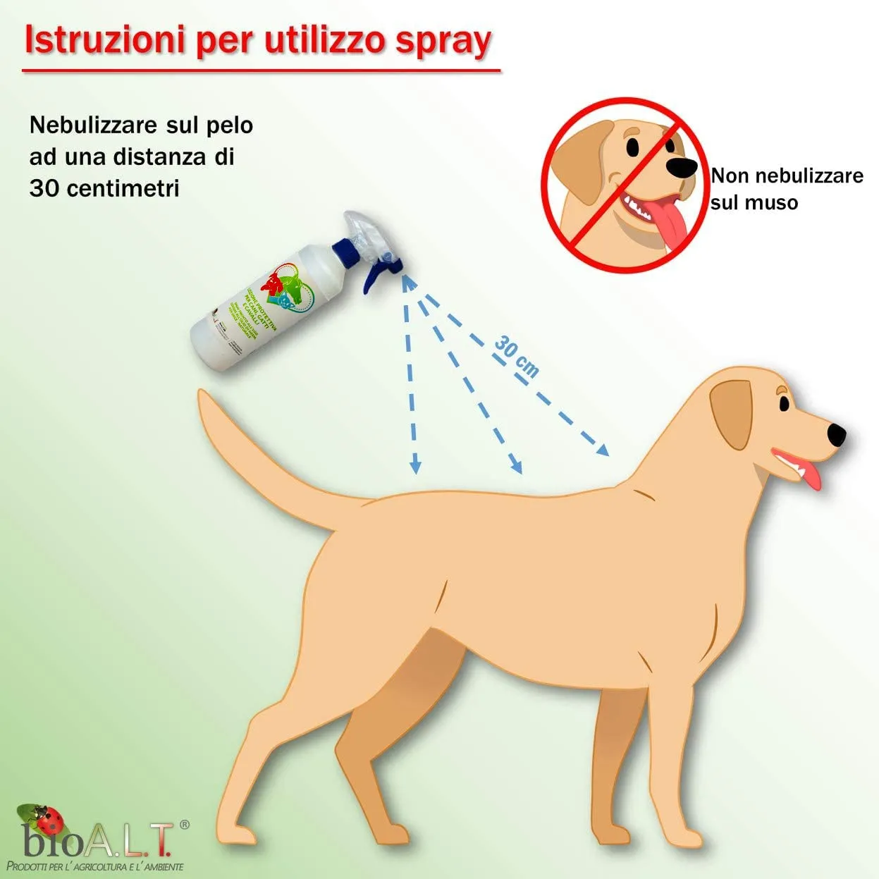 Bio A.L.T. Olio di Neem Spray Repellente Animali 500 ml Naturale