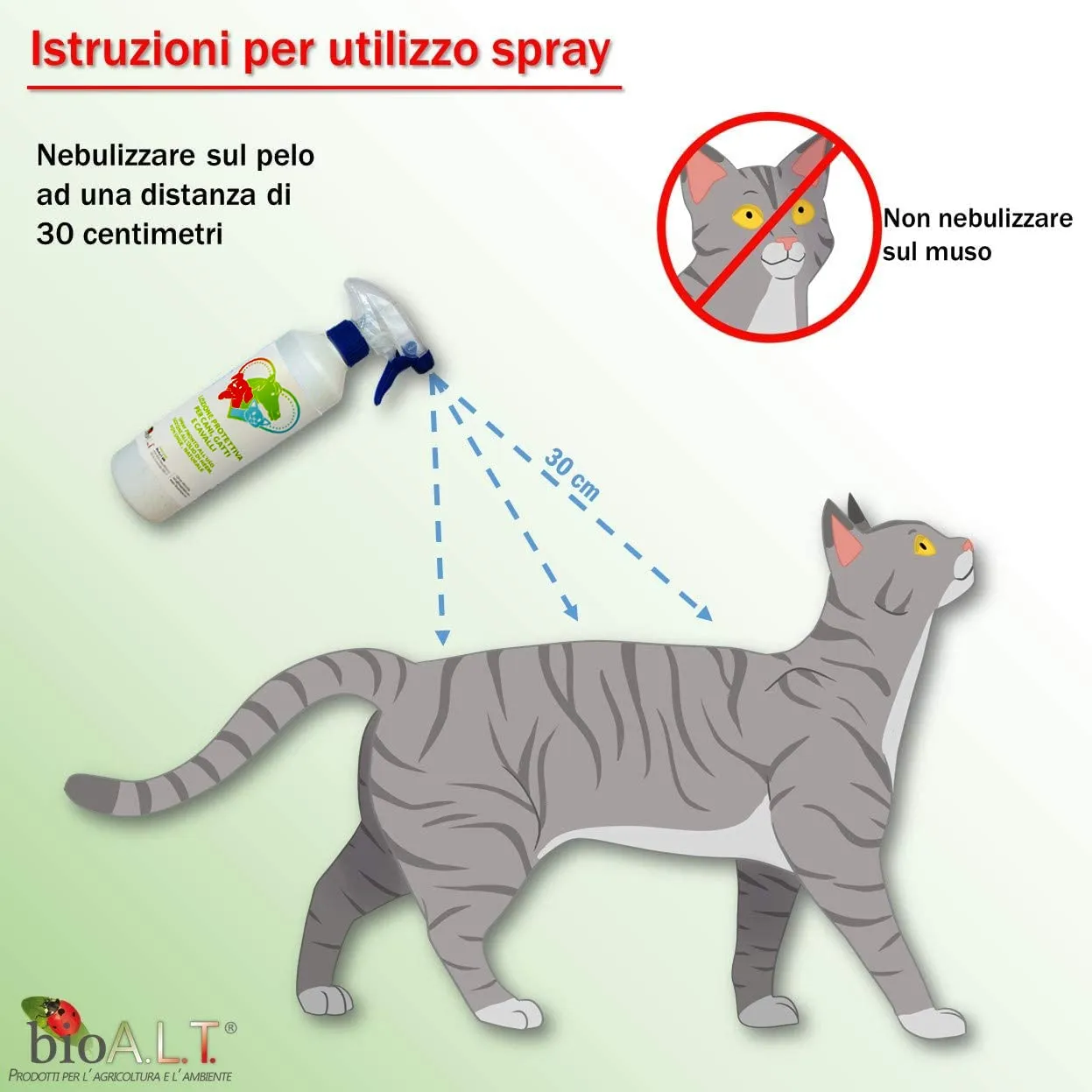 Bio A.L.T. Olio di Neem Spray Repellente Animali 500 ml Naturale